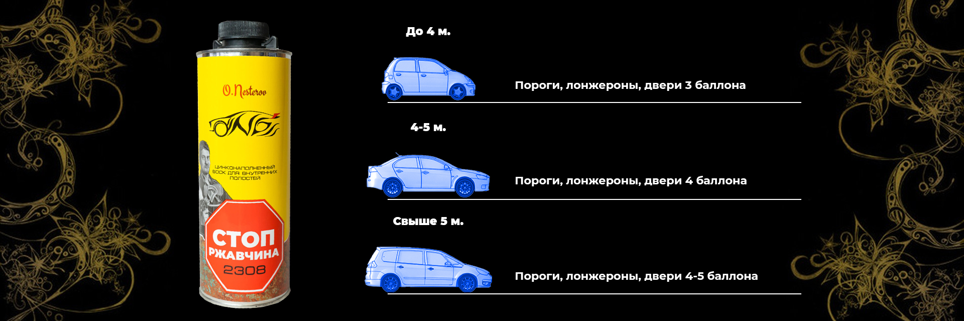 Антикор для скрытых полостей с цинком Стоп-ржавчина ОНБ