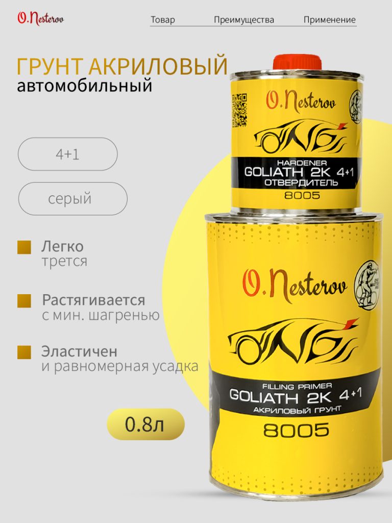 Грунт акриловый для авто ОНБ «Голиаф» серый наполнитель 4+1 0,8л + отвердитель 0,2л